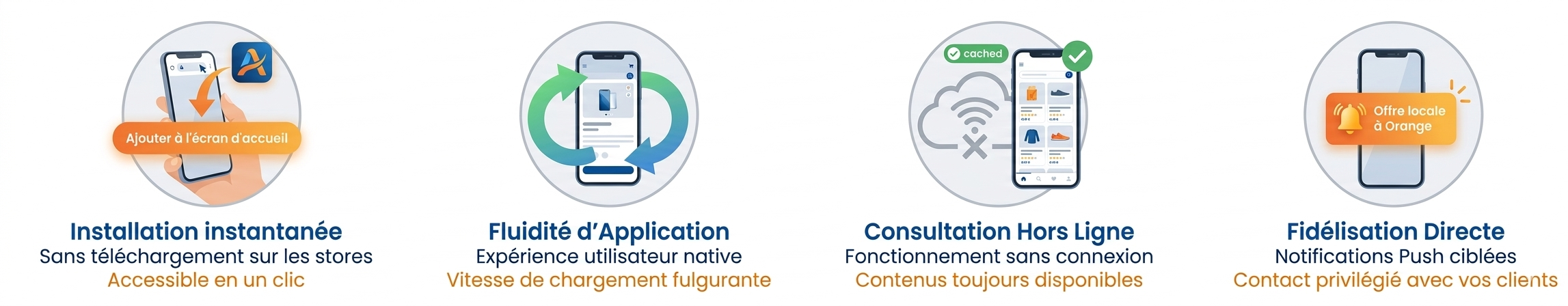 Présentation des avantages d'une Progressive Web App pour entreprise locale